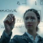 A Little Equation That Creates BIG Results
